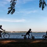 ziua mondiala a bicicletei